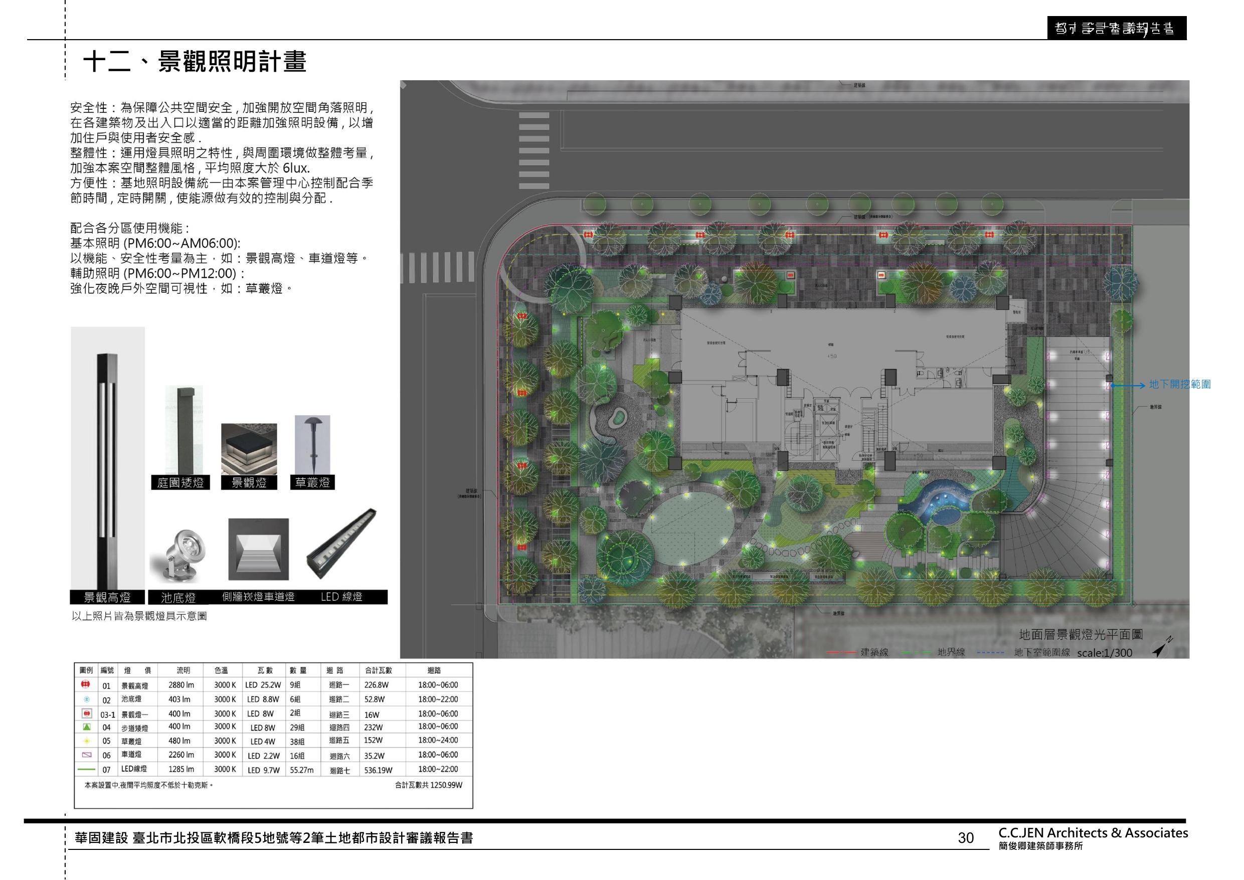 設計圖
